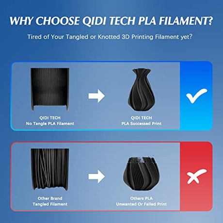 R QIDI TECHNOLOGY PLA Filament 1.75mm, 3D Printer Filament PLA Rapido, Suitable for High Speed Printing, 3D Printing Filament Fit Most FDM 3D Printers, 1 KG Spool (2.2lbs), Blue R QIDI TECHNOLOGY