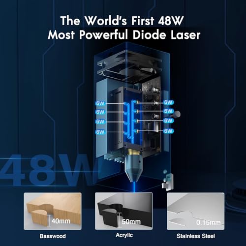 Longer Laser B1 40W Laser Engraver Cutter with Auto Air Assist, Working Speed Up to 600MM/S, DIY Laser Engraver for Wood and Metal, Paper, Acrylic, Glass, Leather, Working Area 17.72x17.32 inch Longer