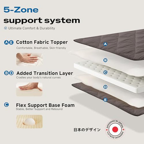 Aircliff Japanese Floor Futon Mattress, Roll Up Tatami Mat, Sleeping Pad, Shikibuton, High Density Foam Floor Bed Mattress for Sleeping, Dormitory, Guest Bed, Designed in Japan(Grey, Twin) Aircliff