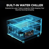 OMTech Pro 130W CO2 Laser Engraver, 55" x 35" Laser Cutter with Built-in Water Chiller 1,200 mm/s Speed, 4 Way Pass Air Assist, Autofocus Laser Cutting Engraving Etching Machine for Wood Glass OMTech