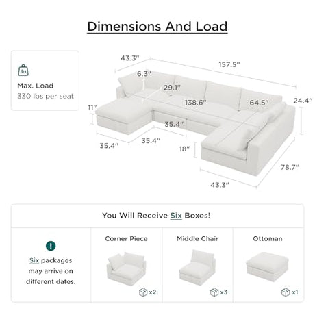 Acanva Modular U-Shaped Sectional Cloud Couch, Free Combination Minimalist Sofa, Convertible to DayBed with Shredded Latex Filled Cushion and Removable Slipcovers for Living Room, 5 Seater + Ottoman Acanva