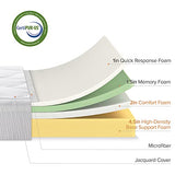 ZINUS 10 Inch Cloud Memory Foam Mattress, Twin, Fiberglass Free, Pressure Relieving, Mattress in A Box, CertiPUR-US Certified, White Zinus