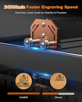 ACMER S2 Pro Laser Engraver, 36000mW Laser Cutting Machine with Built-in 30L Air Pump, 400 * 400mm Engraving Area, High-Speed, WiFi & TF Card, for DIY Projects and Small Busines ACMER