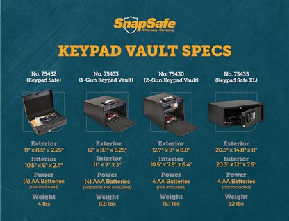 SnapSafe 2 Gun Keypad Vault - Keypad Handgun Vault Safe w/ 2 Compartments for Pistols and Valuables - 4-6 Keypad Entry w/Backup Keys - Black, Measures 12.7 (H) x 9 (W) x 8.8 (D) Inches - Item - WoodArtSupply