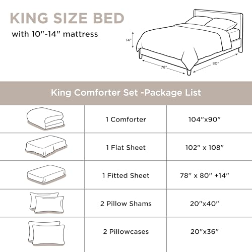 Andency Linen Comforter King Size - 7 Pieces Bed in a Bag King Bedding Comforter Sets, Summer Plain Soft Lightweight Comforter with Fitted Sheets, Flat Sheets, Pillowcases & Shams Andency