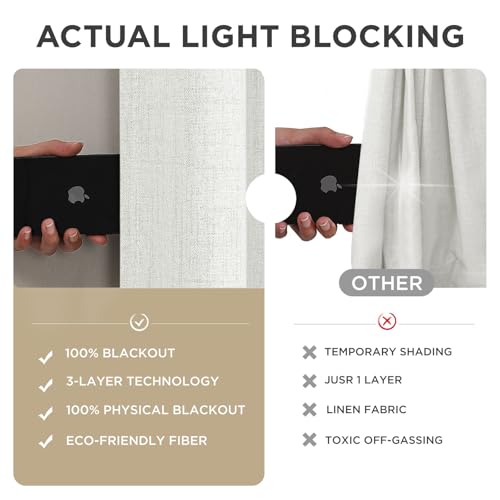 Joydeco Blackout Curtains for Bedroom - 84 Inch Long 100% Light Blocking 2 Panels Set White Drapes, Thermal Insulated Room Darkening Curtains, Linen Textured for Living Room, Rod Pocket & Back Tabs Joydeco