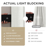 Joydeco Blackout Curtains for Bedroom - 84 Inch Long 100% Light Blocking 2 Panels Set White Drapes, Thermal Insulated Room Darkening Curtains, Linen Textured for Living Room, Rod Pocket & Back Tabs Joydeco