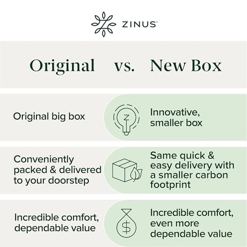 ZINUS 12 Inch True Support Hybrid Mattress [New Version], King, Fiberglass Free, Medium Feel, Motion Isolation, Certified Safe Foams & Fabric, Mattress in A Box