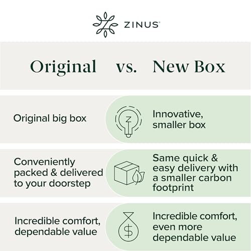 ZINUS 10 Inch Comfort Support Hybrid Mattress [New Version], King, Fiberglass Free, Medium Plush, Motion Isolation, Certified Safe Foams & Fabric, Mattress in A Box Zinus