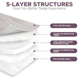 Japanese Floor Mattress, 100% Cotton 2.5" Thicken Foldable Futon Mattress Tatami Mat Sleeping Pad, High Density Foam, Ideal for Comfort and Support, Kids Floor Lounger Pillow Bed Sofa (Light Gray) SCHNAUZER HOME