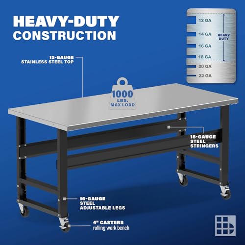 Borroughs® 72" Rolling Adjustable Workbench, 12-Gauge Stainless Steel Top Heavy-Duty Workstation, 1000 LBS Load Capacity Worktable for Workshop, Borroughs