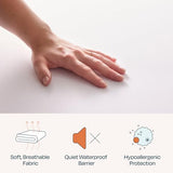 Linenspa Waterproof Mattress Protector, Queen Size – Fitted Sheet Style, Breathable, Machine Washable & Dryer Safe, White Linenspa