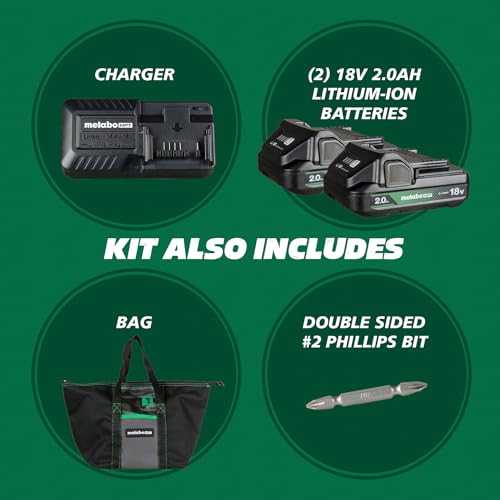 Metabo HPT 18V MultiVolt™ Cordless Driver Drill Kit | 620 in-lbs of Torque | Compact | Reactive Force Control | 22 + 1 Clutch Settings | LED Light | Belt Hook | Lifetime Tool Warranty | DS18D - WoodArtSupply