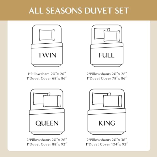 Simple&Opulence 100% Linen Duvet Cover Set, 3 Pieces Belgian Flax Breathable Bedding, 1 Comforter Cover+2 Pillowshams with Coconut Button Closure(Queen,Linen) Simple&Opulence