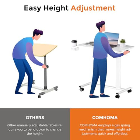 COMHOMA Adjustable Overbed Bedside Table with Lockable Wheels, Pneumatic Mobile Standing Laptop Desk, Small Standing Desk Portable Rolling Overbed Table Hospital Home Use(32" W x 18" D, White) COMHOMA