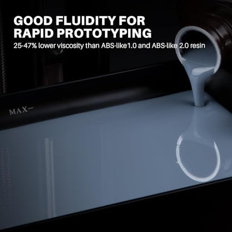 ELEGOO ABS-Like 3D Printer Resin 3.0, 405nm UV-Curing Photopolymer Resin for Mars Saturn Jupiter MSLA DLP LCD 3D Printing with Strength and Toughness, High Precision, Low Viscosity, Grey 2000g ELEGOO