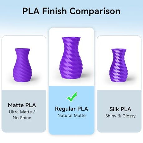 Dynta 3D Printer Filament 250g 53mm Spool - 1.75mm High Precision Regular PLA Compatible with FLASHFORGE, Bambu Lab A1, Creality Ender-3 V3, Black, White, Red, Green, Blue, Purple for Beginners Dynta