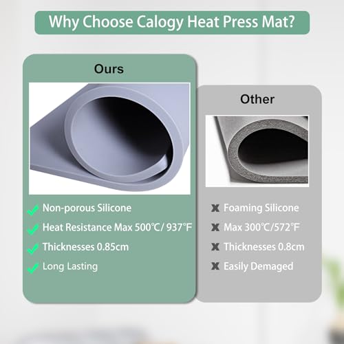 Calogy Heat Press Mat Silicone 15x15 inch, Heat Press Pad Resistant Fireproof 0.34in Thickness, Double Sided Easy Washable Mat for Vinyl Ironing Insulation Transfer Crafting Sublimation Projects Calogy