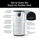 Shark Air Purifier for Home Large Room, Clean Sense Technology, HEPA Air Filter, 1000 Sq Ft, Kitchen, Filters Smoke, Captures 99.98% of Particles, Pet Dander, Pollutants, Dust, Allergens, HP201 Shark