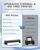 NDYIN Portable Printers Wireless for Travel, N80 Wireless Thermal Printer Bluetooth Inkless Printer Support 8.5" X 11" US Letter & A4, Compatible with iOS, Android, Laptop