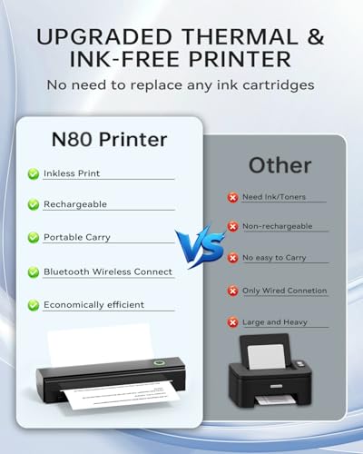 NDYIN Portable Printers Wireless for Travel, N80 Wireless Thermal Printer Bluetooth Inkless Printer Support 8.5" X 11" US Letter & A4, Compatible with iOS, Android, Laptop NDYIN