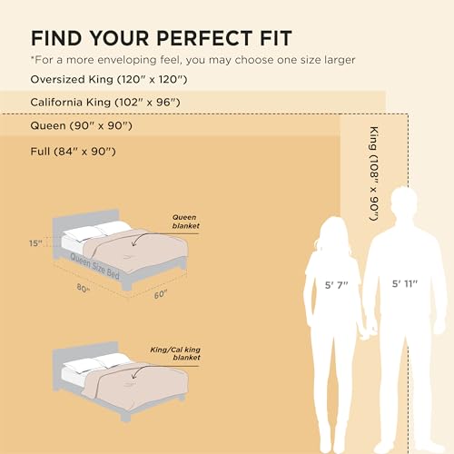 Bedsure GentleSoft King Size Blanket for Bed - Cozy Soft Blankets for Women, Cute Large Bedding Fleece Throws for Girls, Off White, 108x90 Inches Bedsure