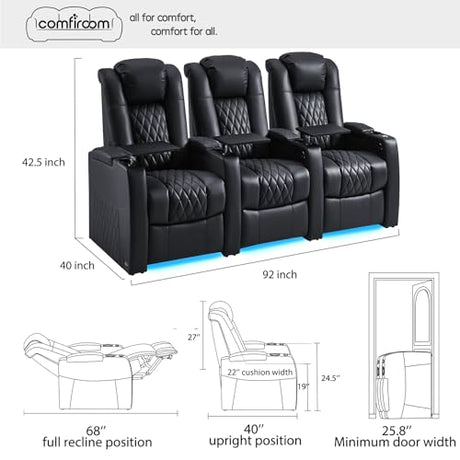 comfiroom Leather Home Theater Seating Classic Series Dual Power Electric Headrest Game Seats Movie Theater Chairs Theater Recliner Sofa with Type-C USB Charger (Black, Row of 3) comfiroom