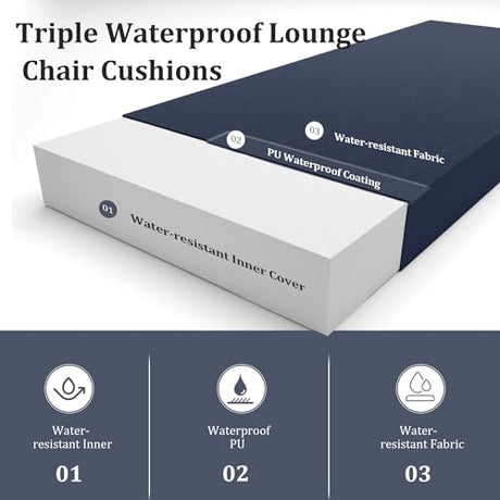 PZDJUMO Chaise Lounge Cushions Outdoor Set of 2 Lounge Chair Cushion 72" L x 21" W with Headrest Straps 3'' Thick Waterproof PU Patio Chaise Cushions Pool Lounger Chair Cushion(Navy Blue) PZDJUMO