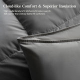Feather Down Fiber Comforter Twin Size,Premium Ultra-Soft Breathable Comforter High Fill Power Grey Duvet Insert,All Season Hotel Luxury Bedding Comforters 8 Corner & Center Loops,Baffle Box Design HYVIF