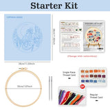 Black dragon handmade DIY embroidery kit,suitable for adult beginners,includes embroidery cloth, instructions, embroidery frame and needle and thread, suitable for holiday gifts (Blue Dragonfly)