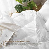 DWR Luxury Twin Size Down Feather Fibers Comforter, Ultra-Soft Cotton Blend Fabric, Medium Weight for All Season Hotel Style Fluffy Duvet Insert with Ties (68x90 Inches, White) DWR