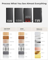 Laser Engraving Machine, Woxcker L2 MAX 5.5W Enclosure Laser Engraver, 300x300mm Bed Size 0.01mm High Precision Laser Engraving and Cutting for Wood Leather Glass Acrylic (Class 1 Laser 5500mW) Woxcker