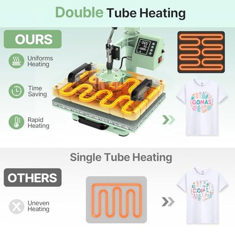 Slendor 5 in 1 Heat Press Machine 12x15 inch Sublimation Heat Press 360° Swing Away Heat Transfer Digital T-Shirt Pressing with 30OZ 20OZ Tumbler Press, Multifunction Combo for Hat Cap Plate Slendor