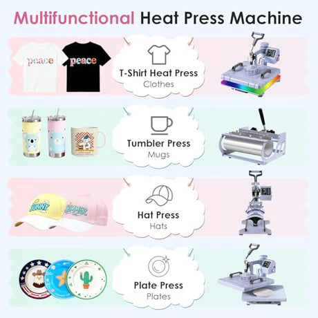 Seeutek 5 in 1 Heat Press Machine 15x15 Inch, Swing Away Sublimation Heat Transfer Press with 20oz & 30oz Tumbler Attachments for T-Shirts, Mugs, Hats & Plates, Lavender Seeutek