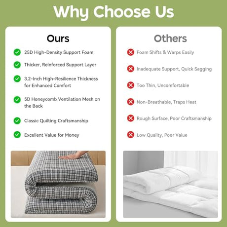 SLANKE Japanese Floor Mattress Twin Size – 3.2" Thick High-Density Foam Futon Mattress, Roll-Up Tatami for Hard Floor Sleeping, Space Saving, Small Apartment Living & Minimalist Japanese Style (Grey) SLANKE