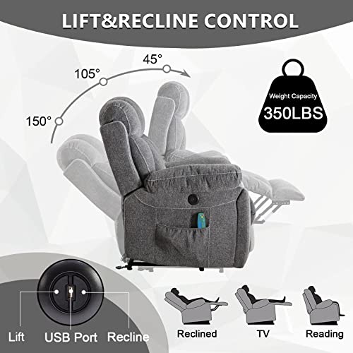 CANMOV Large Power Lift Recliner Chairs with Massage and Heat for Elderly Big People, Heavy Duty Motion Reclining Mechanism-Anti Skid Fabric Recliner Chair with 2 Concealed Cup Holders,Dark Gray CANMOV