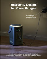 Anker Power Bank Power Station 60,000mAh,Portable Outdoor Generator 87W with Smart Digital Display, Retractable Auto Lighting and SOS Mode, Home Backup(PowerCore Reserve 192Wh) for Travel, Camping Anker