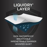 Protect-A-Bed Essential Mattress Protector King, Dust Mite Resistant, Noiseless and Odor-Resistant Mattress Cover, 100% Waterproof Top, Machine Washable, Fits 11"-18" Mattresses Protect-A-Bed