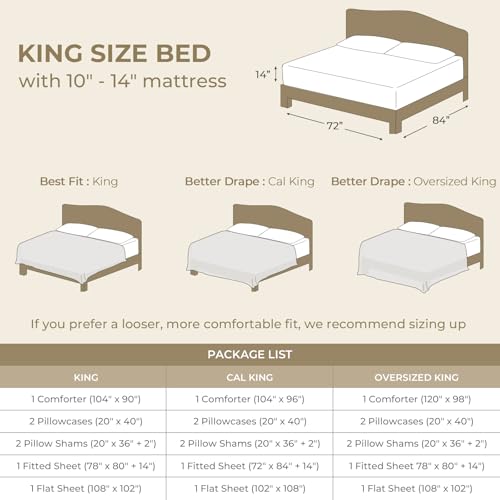 HYMOKEGE 7 Piece King Size Comforter Set Seersucker, All Season Luxury Bed in a Bag for Bedroom, Bedding Set with Comforters, Sheets, Pillowcases & Shams, Dark Grey HYMOKEGE