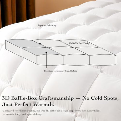 Gehtmnl Goose Down Fiber Comforter King Size – All Season Naturally Breathable Down Comforters, Luxury Hotel Collection Duvet Insert with 8 Corner Tabs, Cotton Fabric & Baffle Box (White,65oz Fill) Gehtmnl