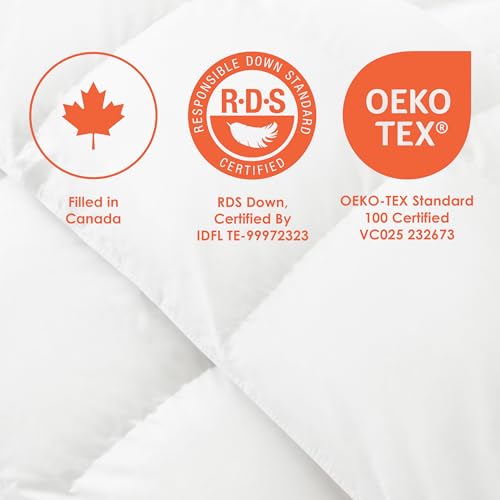 Canadian Down & Feather Co. - All Season Weight 625 Loft White Down Duvet King Size - 360 TC Shell 100% Cotton - Filled in Canada Canadian Down & Feather Company
