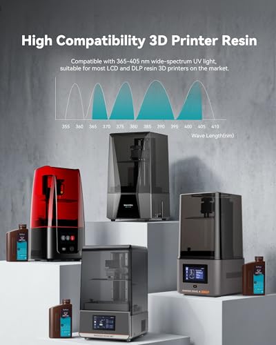 SUNLU ABS-Like 3D Printer Resin 2.0, Smooth Matte Surface, Perfect for high-Detail Models, 405nm UV Photopolymer Resin, Non-Brittle & Low Odor, 1000G Dark Grey
