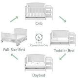 Storkcraft Steveston 5-in-1 Convertible Crib and Changer with Drawer (White) – GREENGUARD Gold Certified, Crib and Changing Table Combo with Drawer, Converts to Toddler Bed, Daybed and Full-Size Bed Storkcraft