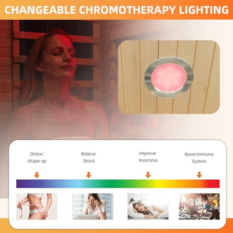 BNEHS Infrared Sauna for Home, 1 Person Full Spectrum Infrared Sauna, Indoor Dry Roomy Sauna with Rapid Heating 4 Carbon Panels&1 Carbon Tube, 7 Color Therapy Lights, 110V BNEHS