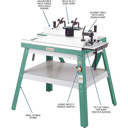 Grizzly Industrial G0528 - Sliding Router Table - WoodArtSupply