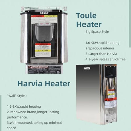 AURGOD Customize Outdoor Red Cedar Steam $ Infrared Saunas 3-8 Person, Wood Burning Stove or ETL Harvia Heater, Dual System Sauna 220V, with Rock, Bluetooth Speaker APP Control(0-195℉) AURGOD