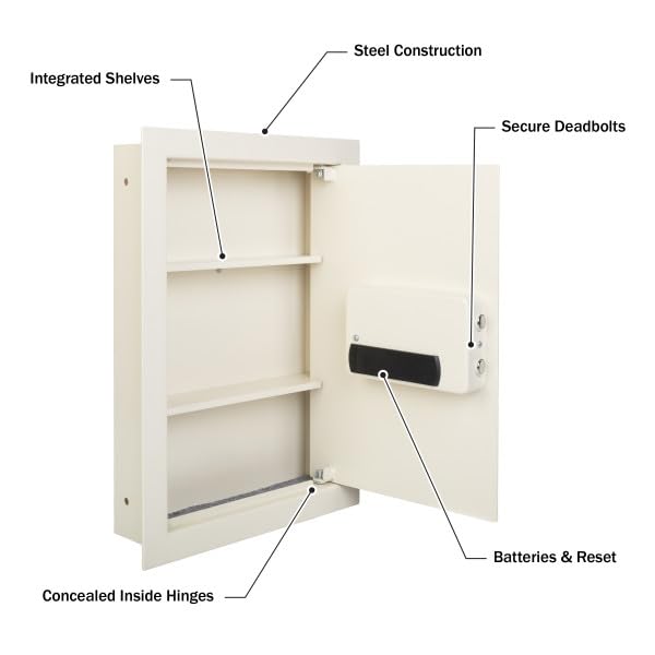 In-Wall Safe - Home or Business Safe with Keypad and 2 Manual Override Keys - Protects Cash, Jewelry, Passports, and More by Paragon Safes (Cream) Paragon Lock & Safe