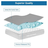 Twin Mattress Protector Waterproof, Twin Size Mattress Pad Cover for Kids Bed,Soft & Breathable Single Fitted Sheet for Bed with Deep Pocket and Elastic Rubber Band Up to 14 Inches, Gray SPRINGSPIRIT