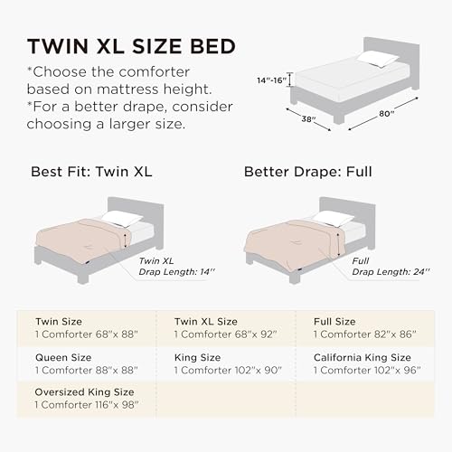 Bedsure Twin XL Comforter Duvet Insert, All Season Bed Comforter, Quilted Down Alternative Duvet, Box Stitched Comforters with Corner Tabs, Machine Washable, 68 x 92 Inches (White) Bedsure