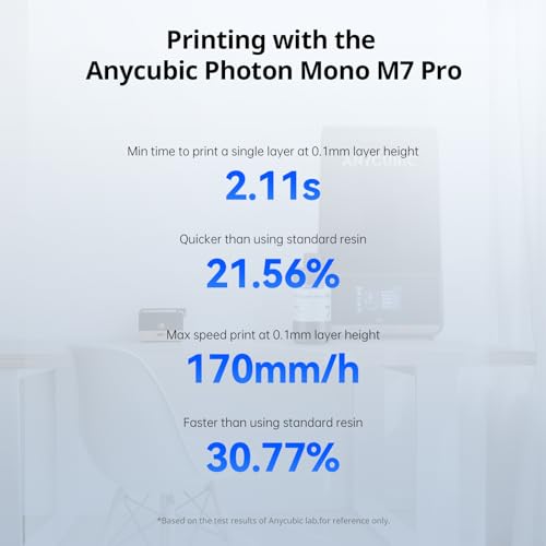 ANYCUBIC High Speed 3D Printer Resin 2.0, Print Up to 3X Faster, Special for Anycubic Photon Mono M5s/M7 Series, Particularly Apply for Large-Size 3D Printing Models, Low Odor (Black, 1kg)